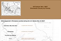 US-Dakota War IN Minnesota